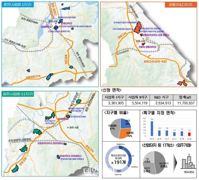 강원연구개발특구 지정 위치도.ⓒ과학기술정보통신부
