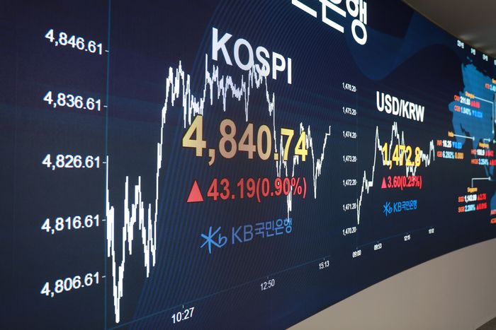 코스피가 전 거래일(4797.55)보다 43.19포인트(0.90%) 상승한 4840.74에 마감한 16일 서울 국민은행 딜링룸에 종가가 보이고 있다.ⓒKB국민은행