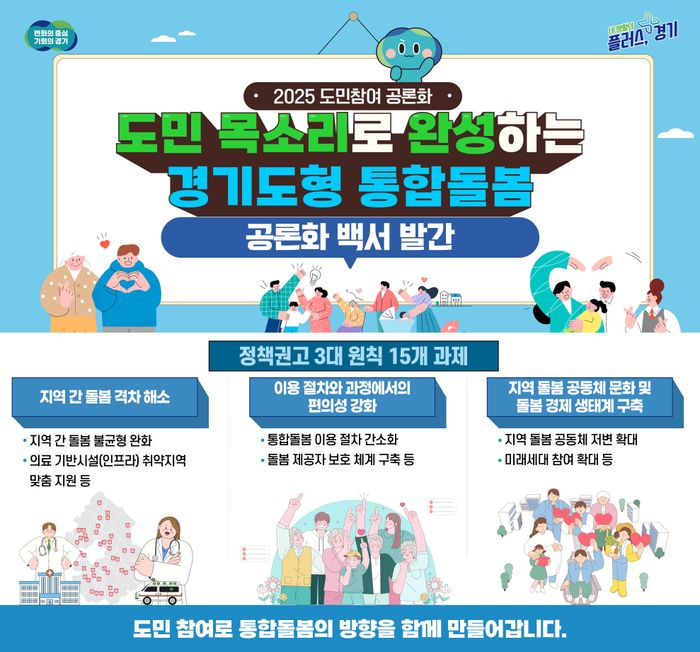 �ϰ�⵵ ����