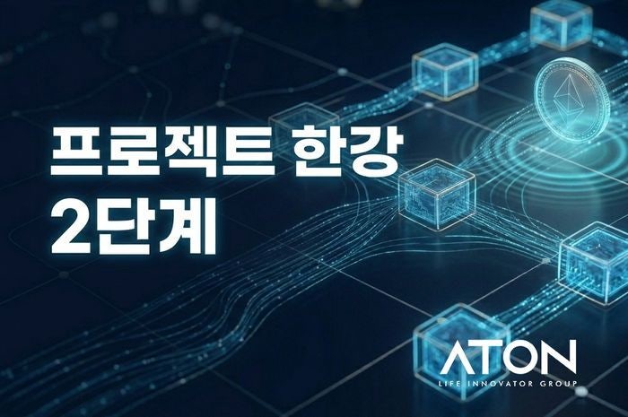 아톤, NH농협은행과 ‘프로젝트 한강 2단계’ 구축 계약 체결