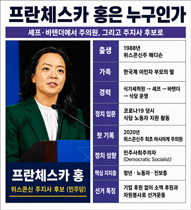 ⓒ 자료: 외신 종합