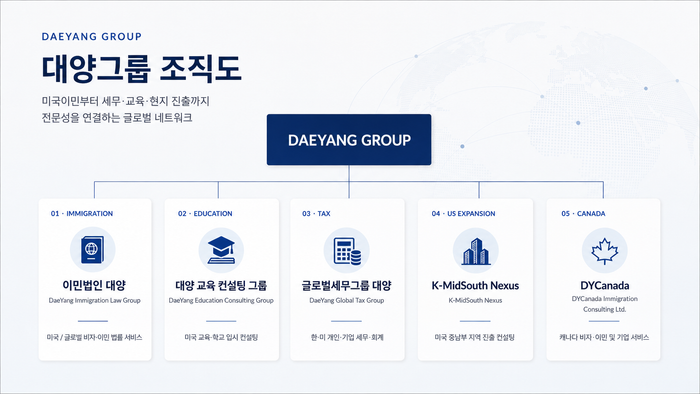 이민법인 대양, 미국이민·영주권부터 세무·교육·현지 진출…글로벌 전문 네트워크 강화