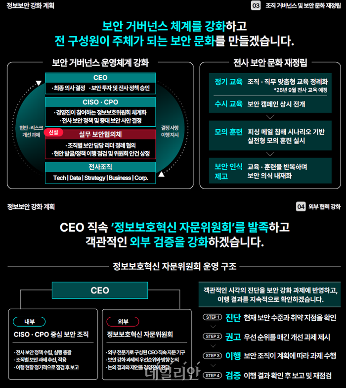 티빙 정보보호 강화 계획 ⓒ티빙