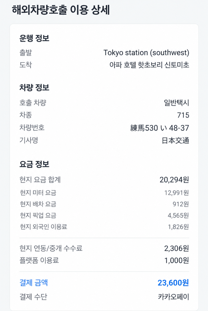 꽤나 비싸긴 하지만 해외라는 특수성을 감안해 편의성에 대한 비용 지불 정도로 생각하면 마음이 편해진다. 앱 화면 캡처