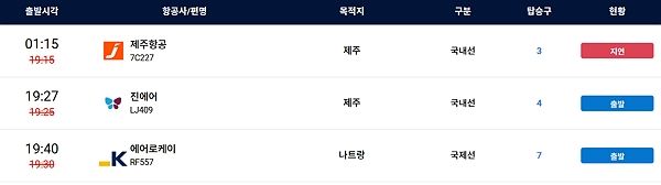 ⓒ청주국제공항 홈페이지 갈무리