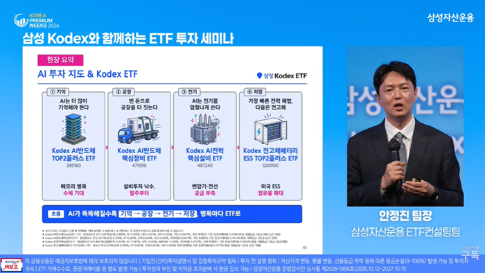 안정진 삼성자산운용 ETF컨설팅팀장이 12일 삼성자산운용 공식 유튜브 채널에서 진행된 웹 세미나에서 <ETF 투자 전략>을 주제로 발언하고 있다. ⓒ삼성자산운용