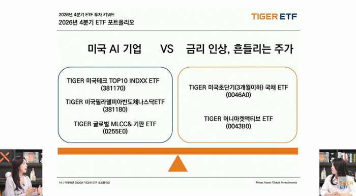 김수정 미래에셋자산운용 콘텐츠본부장이 14일 TIGER ETF 공식 유튜브 채널에서 ‘ETF 포트폴리오 구성 전략’을 주제로 진행된 웹 세미나에서 발언하고 있다. ⓒ미래에셋자산운용