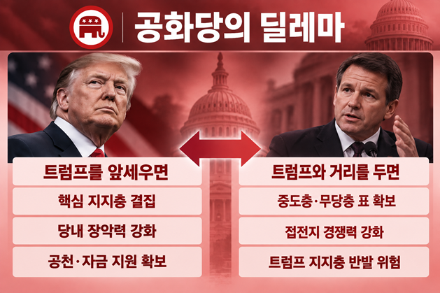 ⓒ 자료 : 외신 종합.