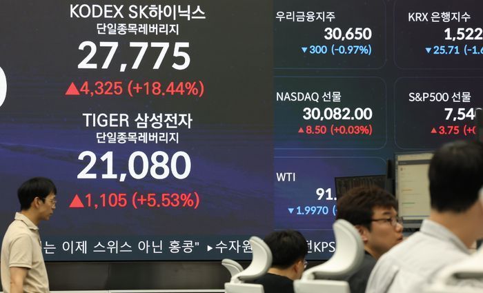 서울 중구 우리은행 딜링룸 현황판에 삼성전자·SK하이닉스 단일종목 레버리지 상품인 'KODEX SK하이닉스단일종목레버리지'와 'TIGER 삼성전자단일종목레버리지' 종가가 표시돼 있다(자료사진). ⓒ연합뉴스