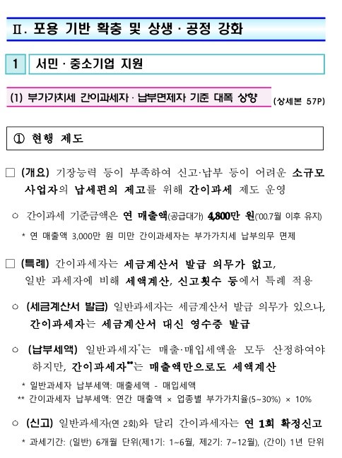 2020근로장려금 현금수령, 정리해봤어요