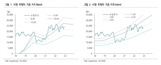 선주엔지니어링 이미지