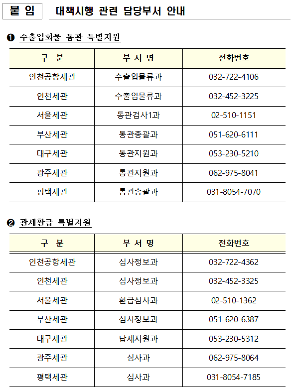 ◆...Information on departments responsible for implementing Chuseok holiday measures (provided by the Korea Customs Service).