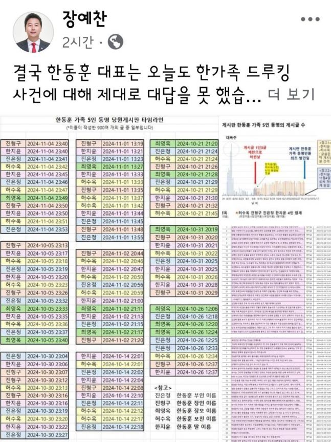 구제패밀리 이미지