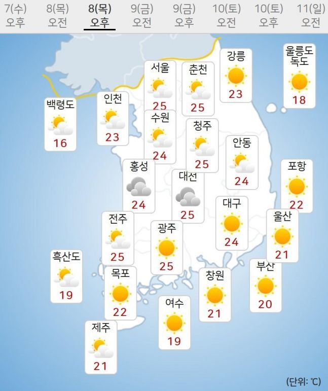 ◆…8일(목) 오후 기상도 (자료=기상청)