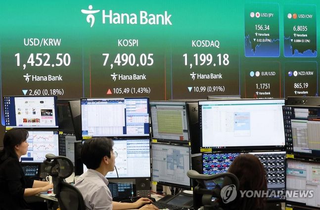 ◆…코스피 지수가 사상 최고치로 마감한 7일 오후 서울 중구 하나은행 본점 딜링룸 현황판에 전장대비 105.49포인트(1.43%) 상승한 7490.05가 표시되고 있다.2026.5.7 사진=연합뉴스