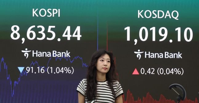 코스피, 종가 기준 '사상 최고치' 1.58% 상승한 8864.24 마감