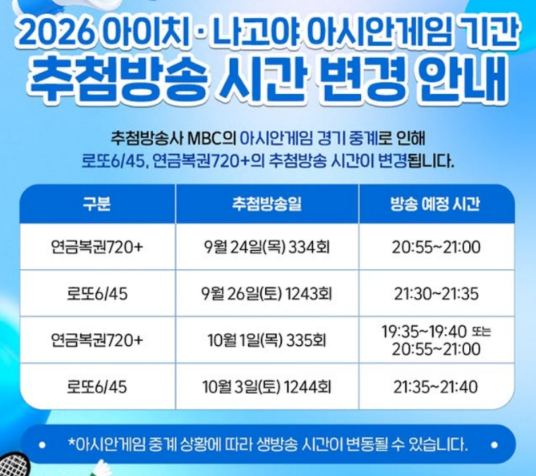 아시안게임 야구 중계로 <b>로또 1243회</b> 추첨 방송시간 변경