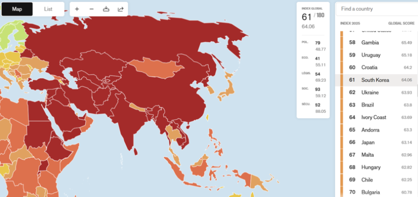한국의 언론자유 점수와 순위. 2년 연속 '문제 있음' 단계를 기록했다.