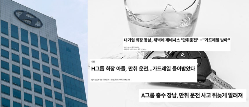 2021년 정의선 현대자동차그룹 회장 아들의 음주운전 사고를 보도한 언론사들이 4년 만에 기사를 삭제하거나 수정한 사실이 뒤늦게 알려져 파문이 일고 있다.일부 기사는 기자들의 문제제기로 원상 복구됐지만,<a href=