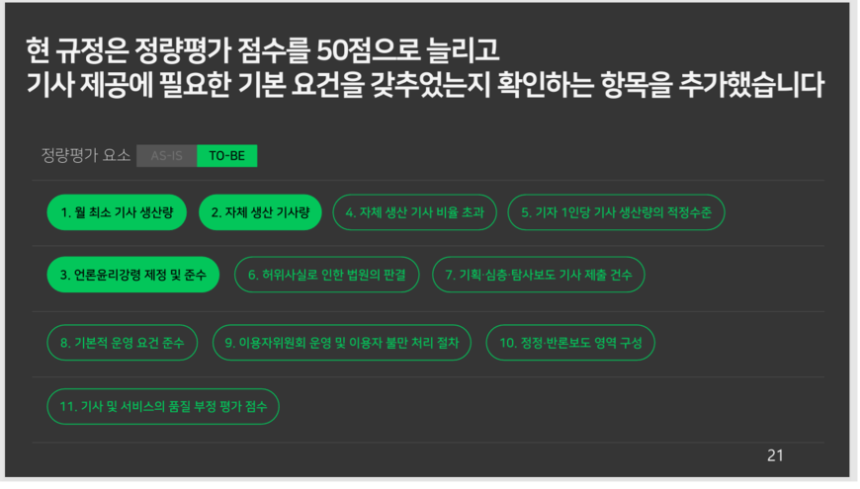 네이버 뉴스제휴위는 제휴심사 중 정량평가 배점과 평가항목을 확대했다. 이날 설명회 발표자료 중 정량평가 항목.