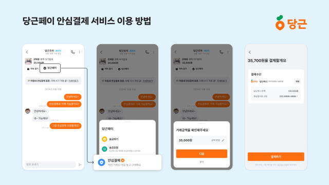 등뒤에당근 이미지