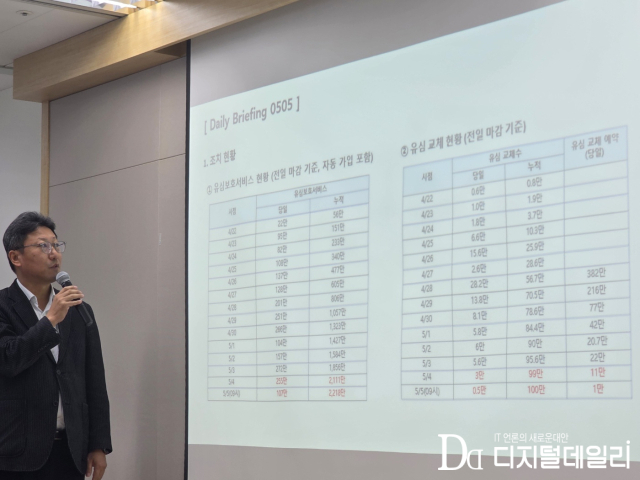 김희섭 SK텔레콤 PR센터장이 5일 열린 유심 데이터 유출사태 대응 현황 데일리브리핑에서 발표하고 있다.