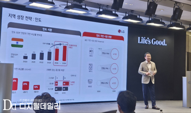 조주완 LG전자 사장이 25일 진행한 제23기 LG전자 주주총회에서 인도를 지경학적 중요 지역으로 꼽고 설명하는 모습.