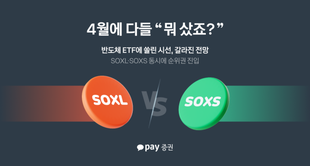 ⓒ카카오페이증권