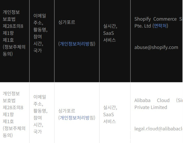 로보락 홈페이지에 게재된 개인정보 처리방침.