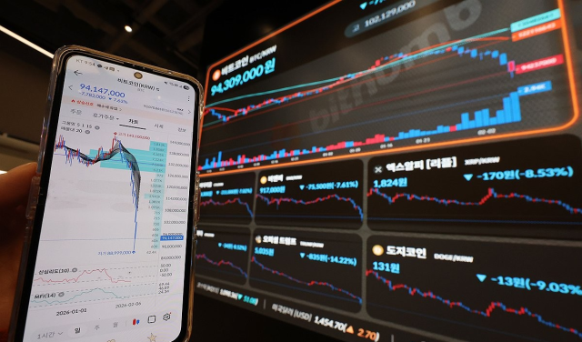 6일 서울 강남구 빗썸 라운지 전광판에 비트코인 시세가 표시돼 있다. [사진 = 연합뉴스]