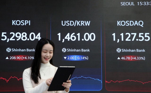 “조정 줄 때 담을걸” 코스피, 4% 급등 마감… 삼성전자, 장중 17만원 터치