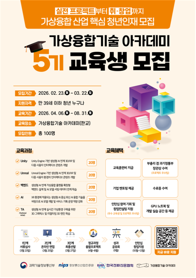 [사진=과학기술정보통신부]