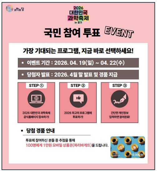 [사진=과학기술정보통신부]