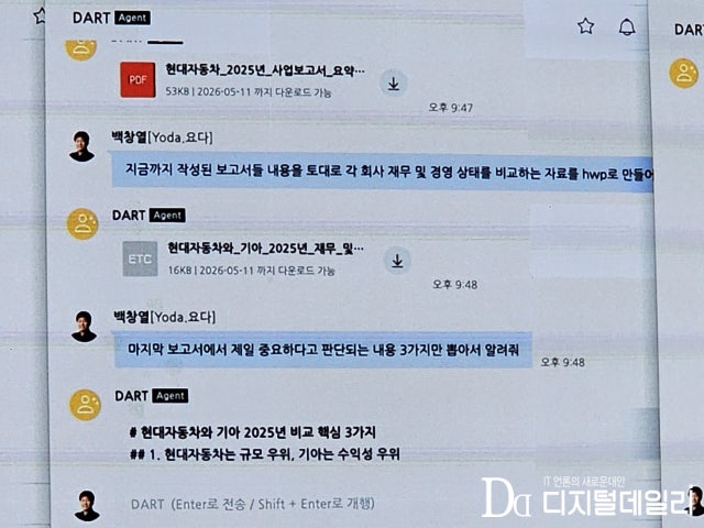 “보고서 쓰고 메일 보내”…NHN두레이, 사람처럼 행동하는 ‘AI 동...