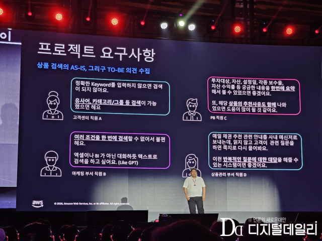 이우람 미래에셋증권 데이터플랫폼 수석 매니저가 5월20일 AWS 서밋 서울 2026에서 금융상품 검색 시스템 구축 배경을 설명하고 있다. [사진=이안나기자]