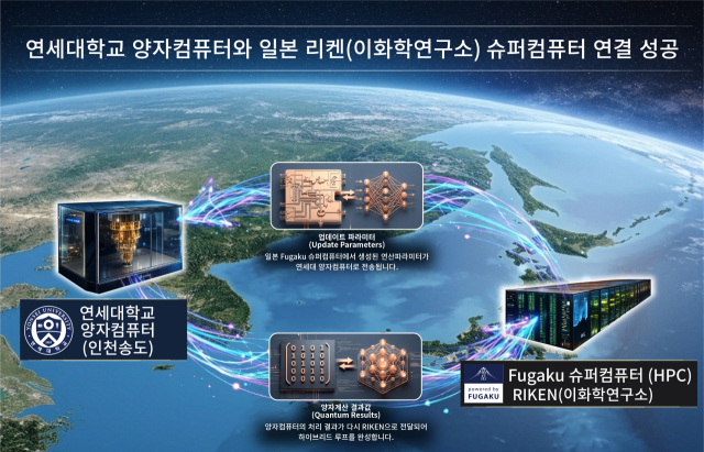 [사진=IBM]