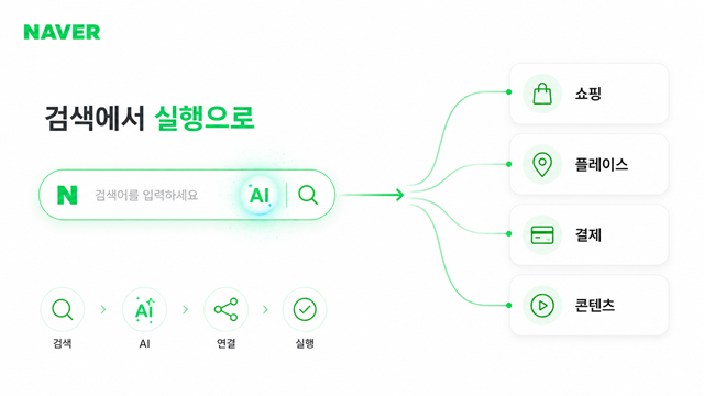[사진=챗GPT 생성 이미지]