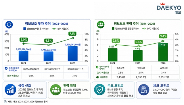 [사진=챗GPT 생성 이미지]