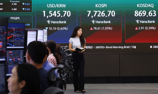 코스피 장중 8000선 회복…기관 2.9조 순매수에 매수 사이드카 발동