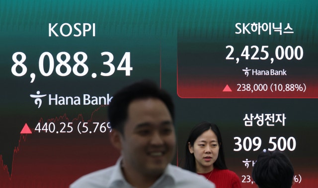 기관 4.4조 쓸어담자 코스피 8000선 회복…반도체株 급반등