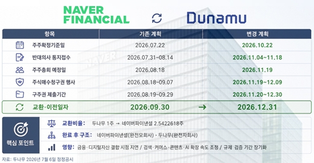 [사진=디지털데일리]