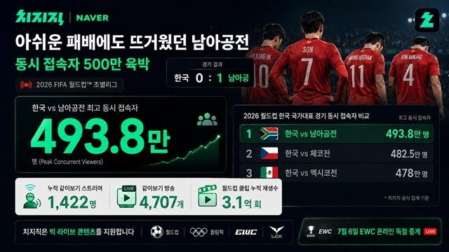 [사진=챗GPT 생성 이미지]