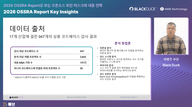 블랙덕 제병주 부장이 오픈소스가 일부 개발 조직의 선택지를 넘어 기업 소프트웨어 개발의 기본 구성 요소가 됐다고 강조했다.