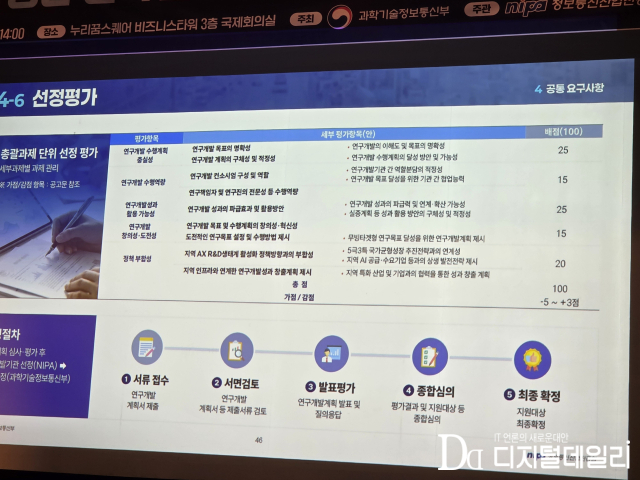 ‘2026년 경남·전북 AX 연구개발사업’의 제안요청서 상 공통 요구사항 배점표.[사진=디지털데일리 오병훈기자]
