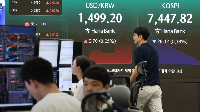 코스닥 3%대 급등…바이오·이차전지·반도체 소부장 '강세'