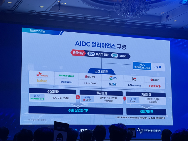 7월29일 서울 중구 롯데호텔에서 열린 ‘AIDC 얼라이언스’ 출범식에서 민·관 공동의장과 의장단, 수요·공급·기반분과 등 얼라이언스 구성 체계가 소개되고 있다. [사진=정혜승 기자]