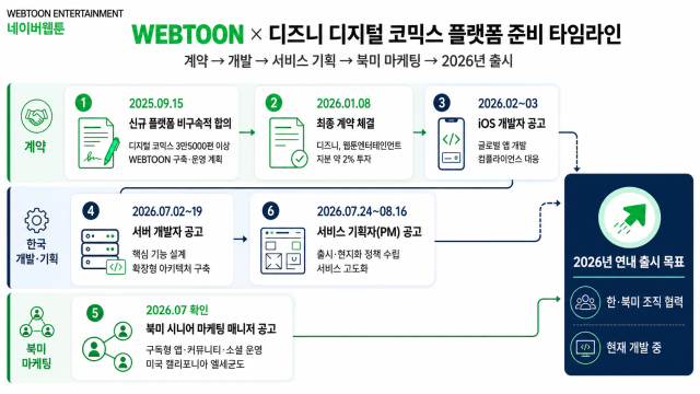 [사진=챗GPT 생성 이미지]