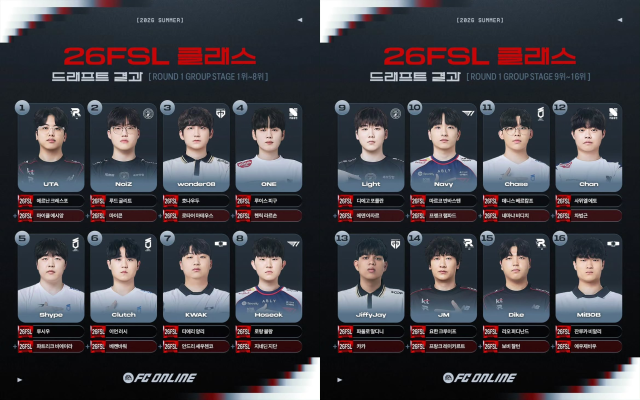 '26 FSL' 클래스 드래프트 결과. [사진=넥슨]