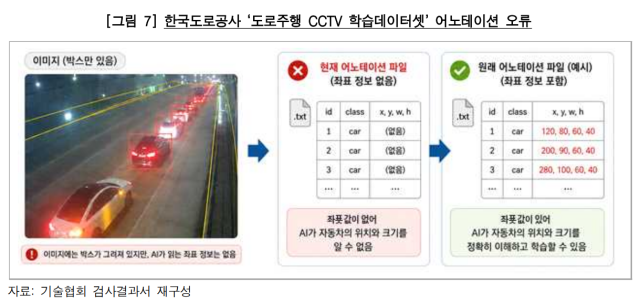 [사진=감사원]