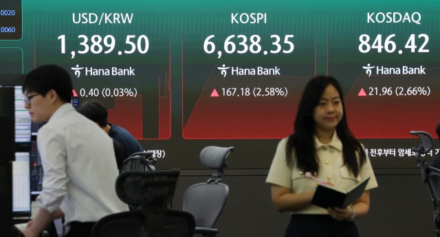 ‘삼전·하닉’ 폭등에 <b>코스피 6% 급등</b>…6850선 뚫고 매수 사이드카